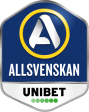 Community:Real-time live score, sport predictions, fixtures and odds.